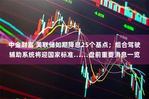 中金财富 美联储如期降息25个基点；组合驾驶辅助系统将迎国家标准……盘前重要消息一览