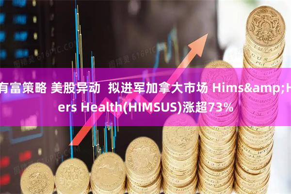 有富策略 美股异动  拟进军加拿大市场 Hims&Hers Health(HIMSUS)涨超73%