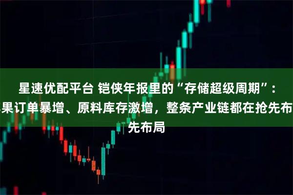星速优配平台 铠侠年报里的“存储超级周期”：苹果订单暴增、原料库存激增，整条产业链都在抢先布局